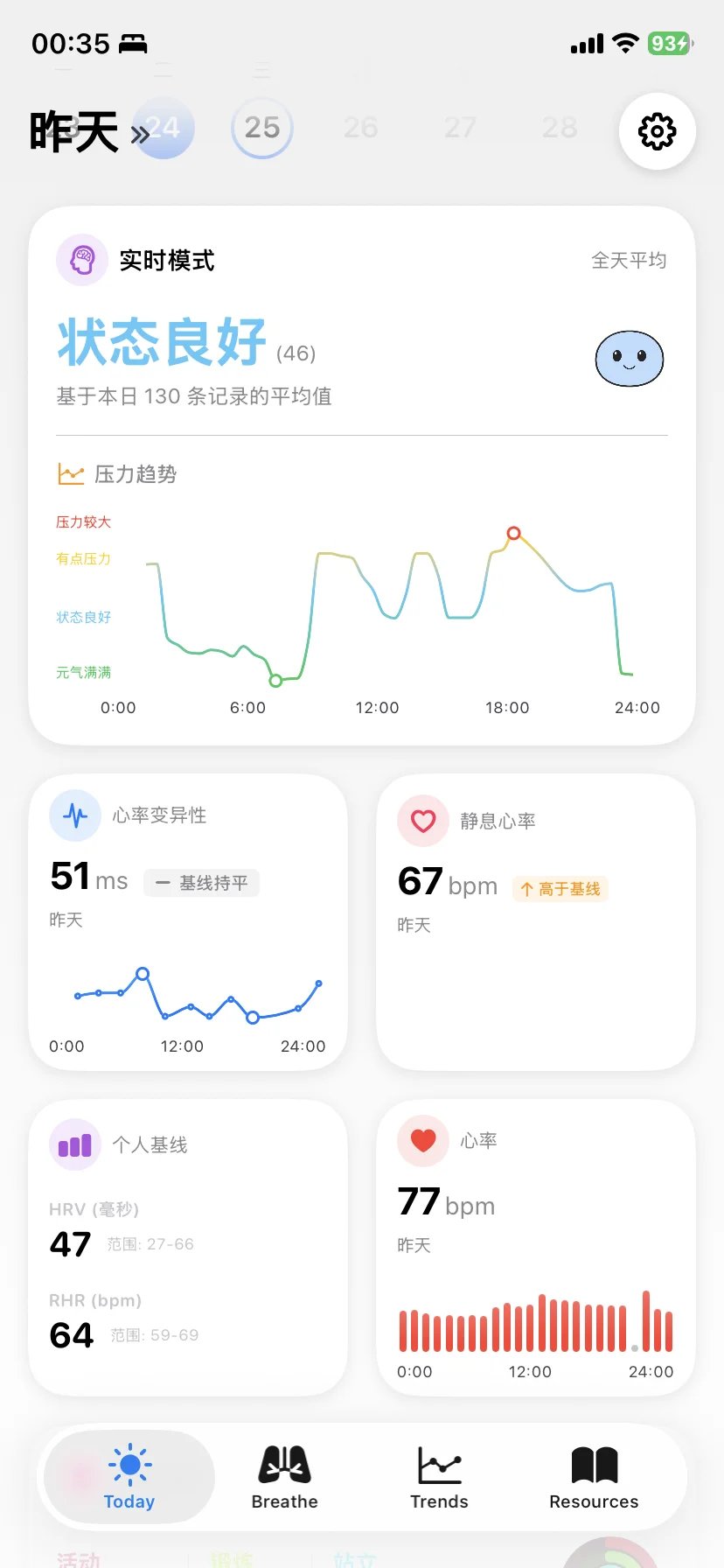 浅色模式仪表盘