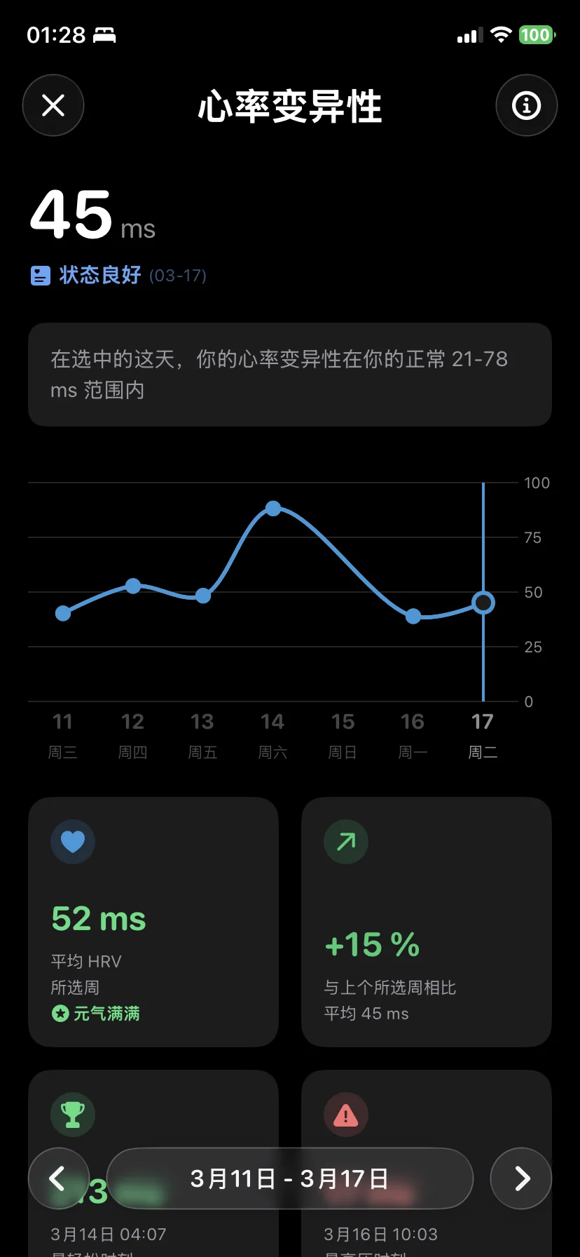 HRV 趋势